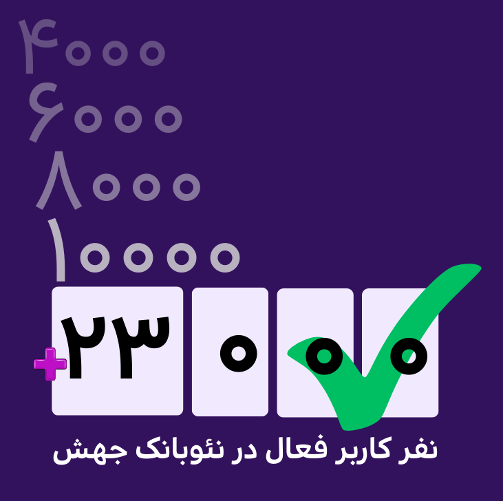 کاربران فعال جهش